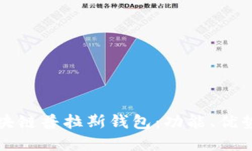 全面探讨区块链普拉斯钱包：功能、优势及未来发展