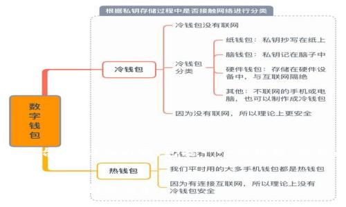 在这里，我将为您提供关于“OK平台”的详细内容，包括一个的标题、相关关键词、内容大纲和问题解答。


OK平台详解：数字金融与区块链技术的创新交汇