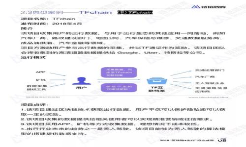 2023年多链数字钱包排名：最值得选择的数字资产管理工具