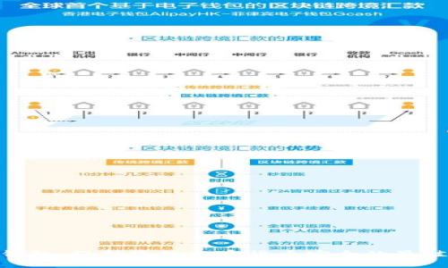 标题
硬件钱包：保护您的加密货币安全的最佳选择