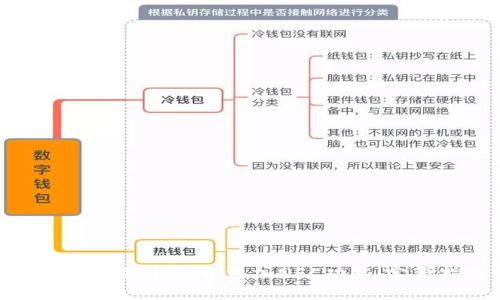 如何在小狐钱包中添加NFC功能：完整指南