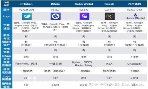 标题
数字货币钱包崩溃：原因、影响及解决方案