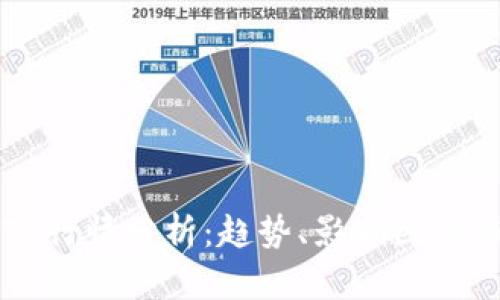 2023年BTC行情分析：趋势、影响因素与投资策略