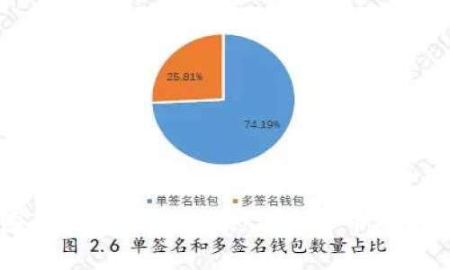 币圈子：投资者必读的加密货币入门指南