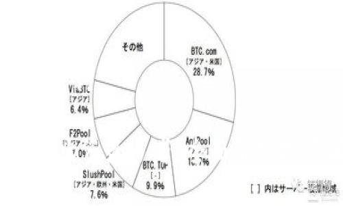 思考标题和关键词

小狐钱包：谁是出资最多者？全面解析投资者们的角色