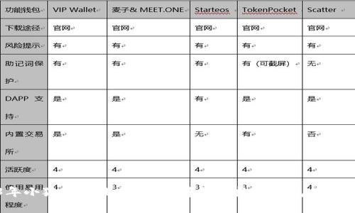 2023年小狐钱包排行榜：选择最佳数字钱包的全面指南