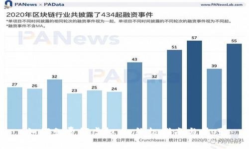 如何免费领虚拟币：终极指南与技巧