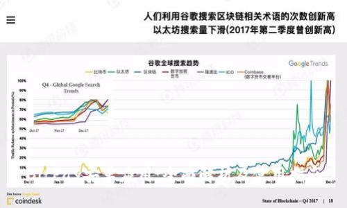 BitPay安卓应用：全面解析及使用指南