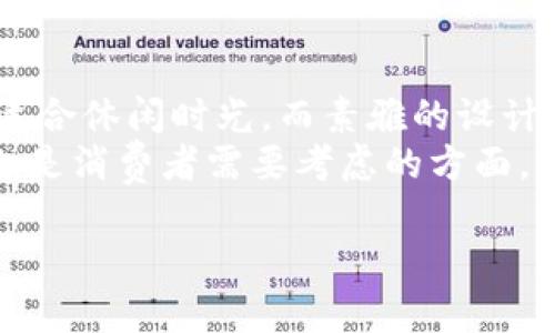 可爱狐狸玩偶钱包图片展示与购买指南
狐狸玩偶, 钱包, 玩具收藏, 可爱风格/guanjianci

## 内容主体大纲

1. 引言
   - 介绍狐狸玩偶钱包的流行趋势
   - 探讨其在年轻人和玩具收藏者中的受欢迎程度

2. 狐狸玩偶钱包的设计与特点
   - 描述外观和材料
   - 介绍功能性与实用性

3. 狐狸玩偶钱包的种类
   - 不同款式和颜色的介绍
   - 如何选择适合自己的狐狸玩偶钱包

4. 狐狸玩偶钱包的市场与价格
   - 市场分析与价格区间
   - 购买渠道与建议

5. 如何保养与清洗狐狸玩偶钱包
   - 保养小技巧
   - 清洗步骤与注意事项

6. 狐狸玩偶钱包的搭配指南
   - 日常穿搭建议
   - 特殊场合的使用推荐

7. 结论
   - 狐狸玩偶钱包的独特魅力总结
   - 推荐购买的理由

## 详细内容

### 引言
狐狸玩偶钱包近年来逐渐成为流行趋势，尤其是在年轻人和玩具收藏者中备受欢迎。这类钱包不仅具有实用性，还因其可爱的外形而引起了众多消费者的关注。在这篇文章中，我们将深入探讨狐狸玩偶钱包的设计特点、市场情况、以及如何挑选和保养这种富有趣味的商品。

### 狐狸玩偶钱包的设计与特点
狐狸玩偶钱包通常采用柔软的毛绒材料，给人一种亲切和温暖的感觉。它们的设计往往精致可爱，呈现出狐狸的外观，耳朵、眼睛等细节处理得非常到位。此外，大多数狐狸玩偶钱包具备多种功能，比如多个卡槽、零钱袋等，使得它们既美观又实用。这种钱包不仅适合日常使用，还是一种可爱的装饰品。

### 狐狸玩偶钱包的种类
市场上有各种各样的狐狸玩偶钱包，通常可以根据颜色和设计风格进行区分。例如，经典的橙色狐狸、粉色狐狸以及各种卡通风格的设计都有各自的粉丝。在选择狐狸玩偶钱包时，建议考虑自己的个人风格以及与平时服装的搭配。同时也需留意钱包的功能，确保符合自己的需求。

### 狐狸玩偶钱包的市场与价格
狐狸玩偶钱包的市场价格因品牌和材质的不同而有所差异。价格一般在20元到200元之间。网购已经成为大多数消费者的首选，许多电商平台上都有丰富的选择。此外，消费者在购买时还应注意查看产品评价，以确保所购商品的质量。

### 如何保养与清洗狐狸玩偶钱包
虽然狐狸玩偶钱包通常采用耐用的材料，但定期的保养和清洗能够延长其使用寿命。一般来说，避免将钱包放在潮湿或阳光直射的地方，可以定期用干布轻轻擦拭表面污渍。若需要清洗，则应按照说明书中的指引，通常建议手洗而非机洗，以免退色或变形。

### 狐狸玩偶钱包的搭配指南
狐狸玩偶钱包由于其独特的外形，既能与休闲装搭配，也能为一些可爱的服装增添亮点。比如搭配牛仔裤和简单的T恤，或是与连衣裙相结合，都是不错的选择。而在特殊场合，如主题派对，狐狸钱包也能成为亮点，吸引众人的目光。

### 结论
总的来说，狐狸玩偶钱包以其独特的风格和多用途的特点，赢得了消费者的青睐。这种既可爱又实用的钱包，真的是值得一试的时尚单品。

## 相关问题

### 问题一：狐狸玩偶钱包有哪些常见尺寸？
狐狸玩偶钱包有哪些常见尺寸？
狐狸玩偶钱包的尺寸通常根据设计和功能的不同而有所变化。一般而言，钱包的大小直接影响其使用便捷性和收纳能力。常见的狐狸玩偶钱包有三种主要尺寸：小号（适合零钱和少量卡片）、中号（可容纳更多的卡片和一些现金）、大号（能够放下手机、纸币以及多个卡片）。每种尺寸都有特定的适用场景，因此消费者在选择时应结合自己的需求。
小号钱包通常设计为可爱的迷你型，适合携带零钱或少量卡片，多用于短途出行或休闲场合。而中号钱包则具有更强的实用性，能够满足日常所需，但可能因容量有限而不适合长途旅行。大号钱包兼顾了美观和实用，更适合在一些聚会或出游等场合使用，能够装下更多物品。

### 问题二：狐狸玩偶钱包的材质有哪些？
狐狸玩偶钱包的材质有哪些？
狐狸玩偶钱包的材质多种多样，主要以毛绒、棉布、合成皮革为主。毛绒材料通常比较柔软，手感良好，但在清洗时需要注意，防止缩水或变形。棉布材质的狐狸玩偶钱包清洗较为简单，且透气性好，适合各类气候使用。合成皮革钱包则具有较好的耐磨性和防水性，更适合在多变的环境中使用。
不同材质也影响着狐狸玩偶钱包的价格和使用寿命。毛绒钱包在舒适感上更有优势，而合成皮革钱包在防水性和耐污性上则更胜一筹。因此，根据自己的使用习惯和个人喜好选择适合的材质，能够更好地发挥狐狸玩偶钱包的优势。

### 问题三：哪里可以购买狐狸玩偶钱包？
哪里可以购买狐狸玩偶钱包？
狐狸玩偶钱包的购买渠道主要包括线上和线下两种方式。在线上，多数消费者选择电商平台，如淘宝、京东、亚马逊等。线上购物不仅选择丰富，而且价格相对透明，可以方便地通过评论和评分获取他人的使用体验。而在一些大型电商促销活动中，还能享受到更多的折扣和优惠。
线下则可以在一些专卖店、玩具店、以及大型商场中找到狐狸玩偶钱包。虽然线下购物无法享受到线上的诸多便利，但消费者可以直接观察到实际商品的质量和做工，避免线上购物中可能出现的实际商品与描述不符的情况。此外，参加一些展会或者手工市集，也是发现独特狐狸玩偶钱包的好机会。

### 问题四：狐狸玩偶钱包是否适合送礼？
狐狸玩偶钱包是否适合送礼？
狐狸玩偶钱包因其可爱的外观和独特的设计，非常适合用作礼物，尤其是在儿童生日、节日庆祝及其他特殊场合。送狐狸玩偶钱包给朋友或家人，能传达出一种轻松和悠闲的生活态度，也是表达友谊或者爱的方式之一。同时，这类钱包往往兼具实用性，能够被实际使用而不是放在一旁。
在选择作为礼物时，建议结合送礼者的年龄段和个人喜好，可能会更有意义。例如，针对年轻女性或小女孩，可以选择一些梦幻色彩的狐狸钱包，而对于成年人的送礼则可以选择设计简约时尚的款式，这样会更受欢迎。

### 问题五：狐狸玩偶钱包的流行趋势是什么？
狐狸玩偶钱包的流行趋势是什么？
近年来，狐狸玩偶钱包的流行趋势呈现出多样化的发展状态。以往，狐狸钱包主要吸引年轻女性的关注，而如今，它的用户群体逐渐向男性和儿童延伸。这种转变是由于设计的创新与功能的多样化，使得狐狸玩偶钱包不再局限于特定的性别或年龄。
在设计方面，狐狸玩偶钱包已经从单一的可爱风格发展到了多种主题，例如DIY、环保材料等概念的加入，让更多消费者关注。同时，品牌之间的竞争也促使产品进行不断创新，以满足消费者的更多需求。这些都为狐狸玩偶钱包的流行提供了良好的市场环境。

### 问题六：如何挑选一款适合自己的狐狸玩偶钱包？
如何挑选一款适合自己的狐狸玩偶钱包？
挑选一款适合自己的狐狸玩偶钱包需要考虑多个因素。首先是个人偏好，包括颜色、设计和风格等。不同的狐狸玩偶钱包适合不同的场合，色彩鲜艳的款式更适合休闲时光，而素雅的设计更适合正式场合。
其次，功能性是评价钱包的重要标准，购买时需要确保其卡槽、零钱袋等功能符合自己的需求。此外，钱包的材质也应兼顾到使用频率与适用环境。最后，价格也是消费者需要考虑的方面，根据预算选择即可。

以上是围绕“狐狸玩偶钱包图片”这一主题内容及相关问题的详细介绍。希望对您有所帮助！