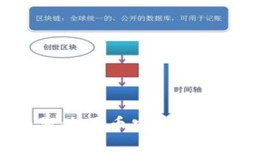 小狐钱包如何使用币安链测试网进行交易