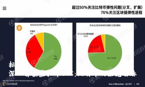 标题
深入解读虚拟币BTC：比特币的来龙去脉