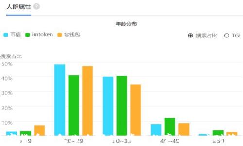 
数字货币钱包跑路事件：背后的真相与应对策略