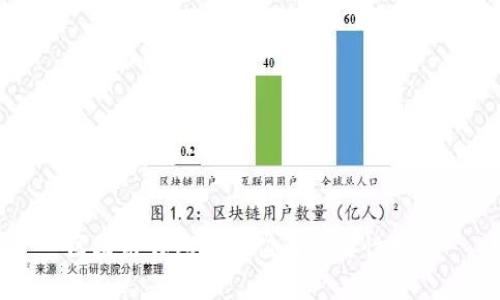 区块链钱包的价值与重要性分析