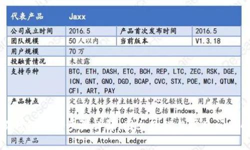 小狐钱包创建步骤详解：图文教程与常见问题解答