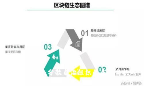 虚拟币DAO：分散自治组织的未来与挑战