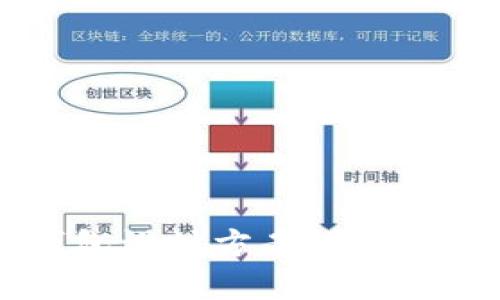 区块链钱包设计方案模板及实用指南