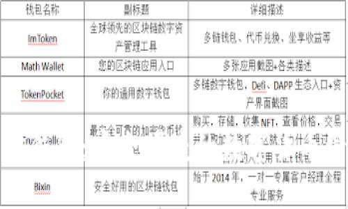 标题  
小狐官方钱包：安全便捷的数字货币管理工具