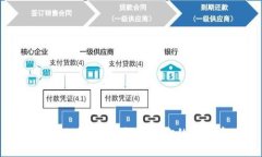 快乐狐狸钱包：轻松管理