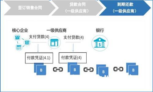 快乐狐狸钱包：轻松管理你的数字资产