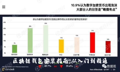 区块链钱包安装指南：从入门到精通