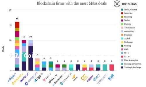 下面是围绕“Coinbase钱包-移动端流量词”的内容设定。

如何使用Coinbase钱包进行安全的加密货币交易