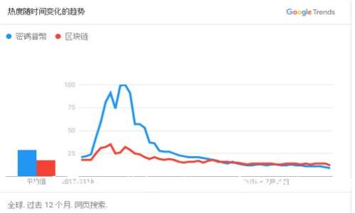 标题: 解决小狐钱包路径错误问题的全面指南