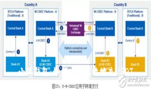 小狐钱包：如何安全高效地充USDT