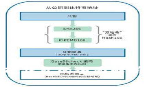 数字货币软硬钱包的全面解析与选购指南