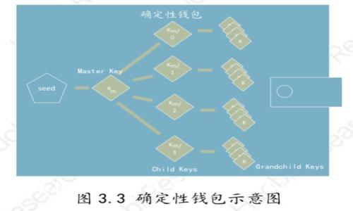 区块链冷钱包购买指南：哪里能找到合适的冷钱包？