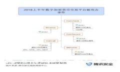 思考的  如何在小狐钱包中