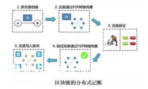 如何在区块链上建立安全的钱包：一步步指南