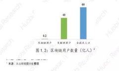 数字币二类钱包：了解、