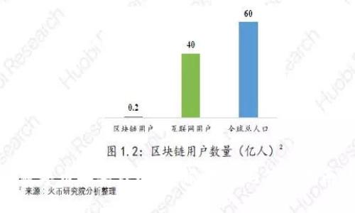 数字币二类钱包：了解、选择与使用指南