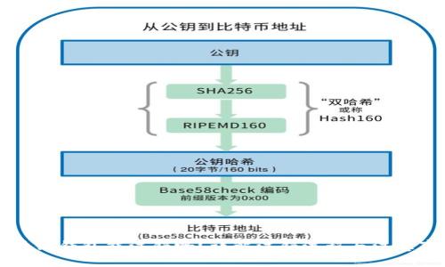 区块链钱包能注销吗？详解注销流程与注意事项