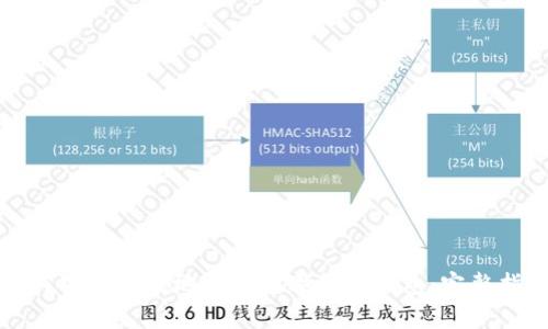 如何安全有效地迁移数字货币钱包：完整指南