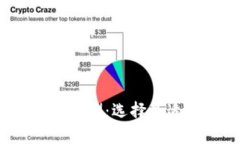 2023年最新数字货币钱包评