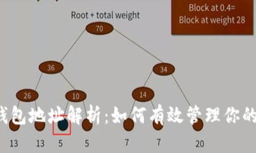 小狐4.0钱包地址解析：如何有效管理你的加密资产