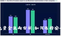 数字货币钱包资金流向分