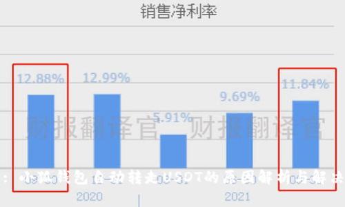 标题: 小狐钱包自动转走USDT的原因解析与解决方案