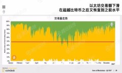 思考一个接近且的标题，