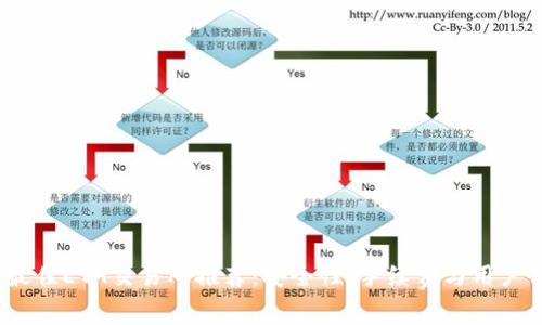 2023年最佳ETH交易所推荐：安全性、手续费与用户体验详解