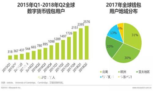 标题  
小狐钱包助记词无效原因及解决方法