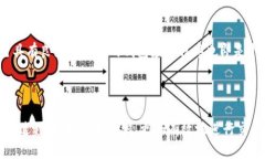 思考一个接近且的标题，