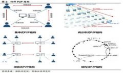 今日比特币（BTC）价格行