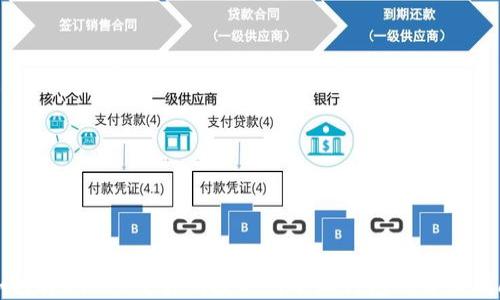 
如何将ETH从交易所提取到小狐钱包的详细指南