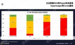 如何安全地使用和管理狗