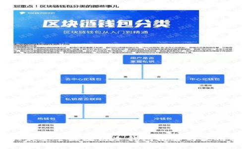 十大最安全区块链冷钱包推荐与使用指南