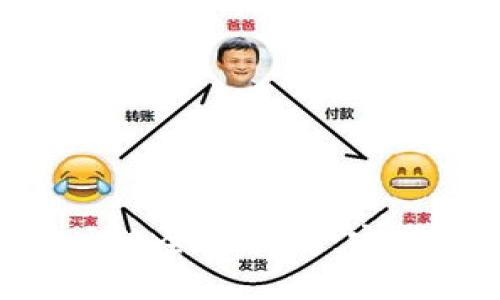 思路标题:  
TRC20提现地址的全面指南：安全与便捷的选择