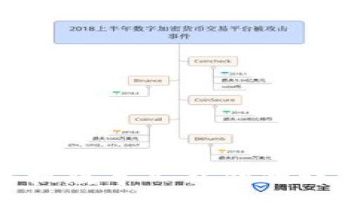 小狐钱包手机版导入私钥的详细步骤指南