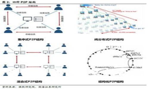 如何开通数字钱包收款？完整指南与常见问题解答